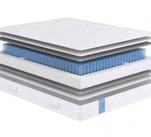 Купить Матрас STANDART SOFT