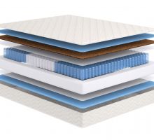 Купить Матрас BALANCE OPTIMA