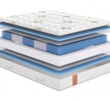 Купить Матрас ECO SOFT