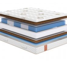 Купить Матрас ECO OPTIMA