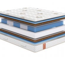 Купить Матрас ECO MIDDLE