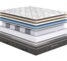 Купить Матрас PREMIER SOFT